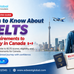 IELTS requirements to study in Canada